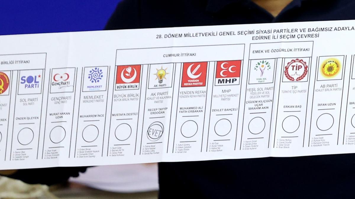 Sanda gitme orannda Trkiye tarihinde rekor krld 