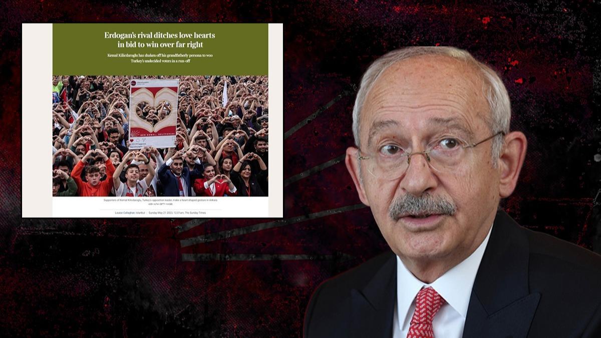 Bat medyasndan Kldarolu analizi: Kiilik nakli geirdiini dnebilirsiniz