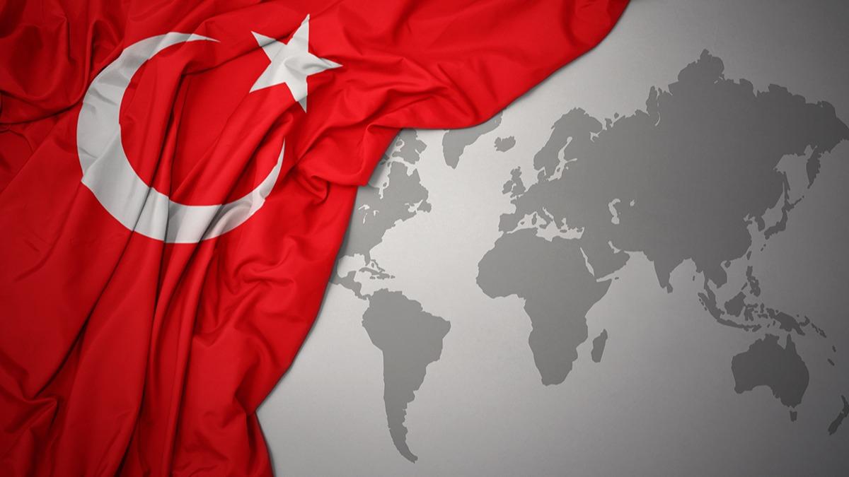 Byk baar: Trkiye, Amerika, Avrupa ve inli firmalar geride brakt!