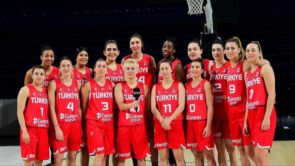 Potann Perileri, Kadnlar EuroBasket'e veda etti