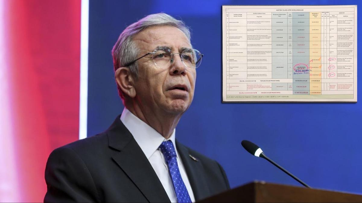 Mansur Yava'n alg oyununa belgeli cevap: Ankara parsel parsel satld