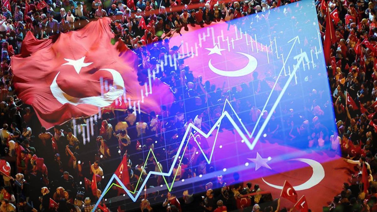 Merkez Bankas'nn faiz karar dnya gndeminde: Trkiye'nin makroekonomik grnm sz konusu olduunda bu bir oyun deitirici olabilir