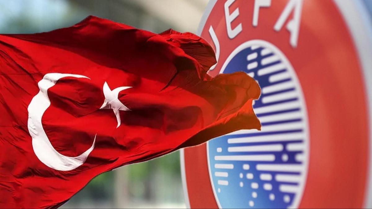 UEFA ülke Puanı Sıralamasında Büyük Müjde! Fenerbahçe Ve Beşiktaş Rekor ...