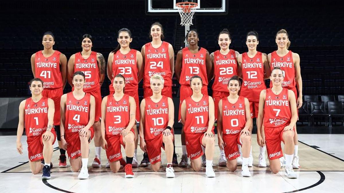 FIBA 2025 Kadnlar Avrupa Basketbol ampiyonas Elemeleri'nin kura ekimi gerekleti