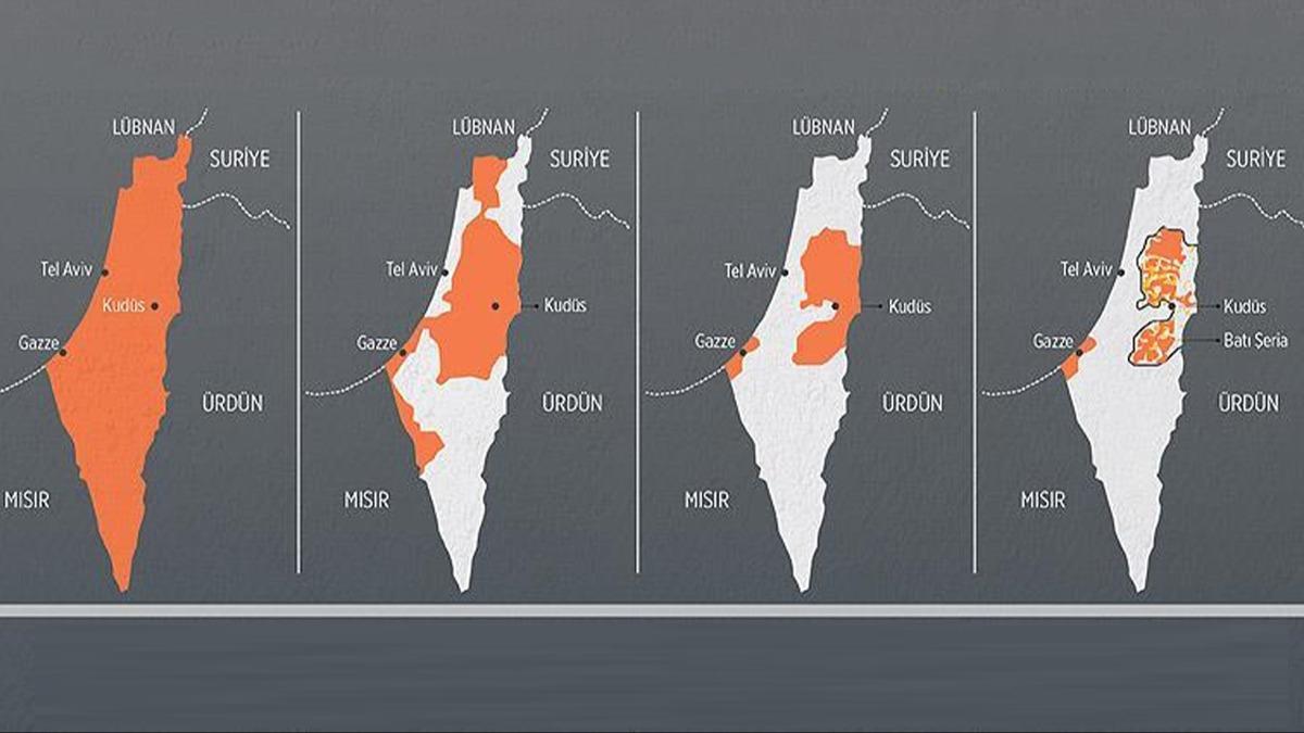''Filistinliler toprak satt'' iddiasna net cevap: Siyonist propagandas ve vicdanszlktr