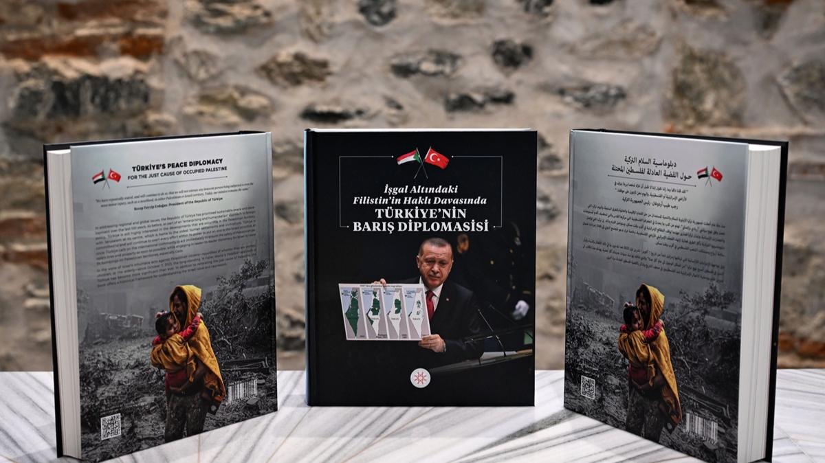 İletişim Başkanlığı tarafından Filistin kitabı ve sergisi hazırlandı 