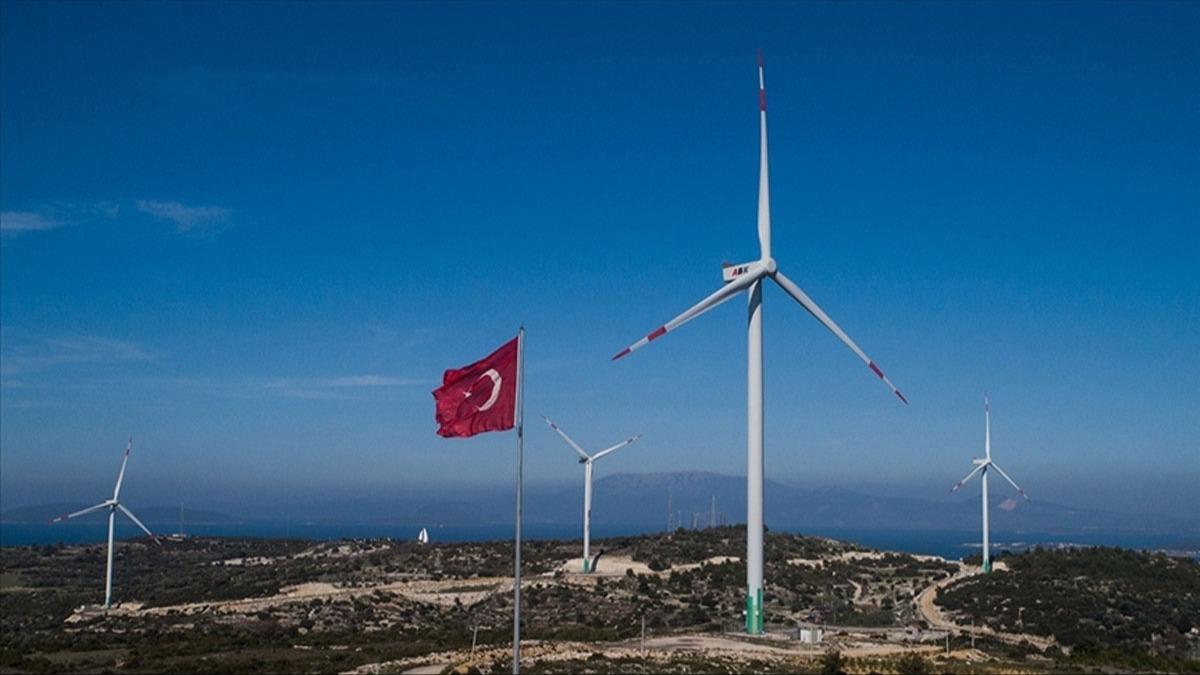 Trkiye rzgar sektrnde Avrupa'nn zirvesine oynuyor: Yl sonunda 12 bin 500 megavata ulalacak