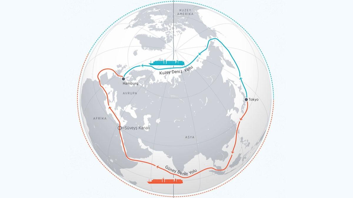 Rusya: Kuzey Deniz Rotas, kargo trafiinde rekor krd