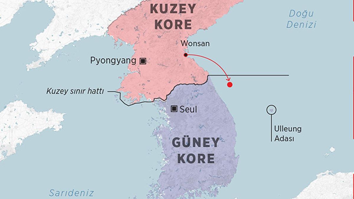 2023'te Gney Kore'ye kaan Kuzey Koreli snmaclarn says 3 kat artarak 190'a ulat