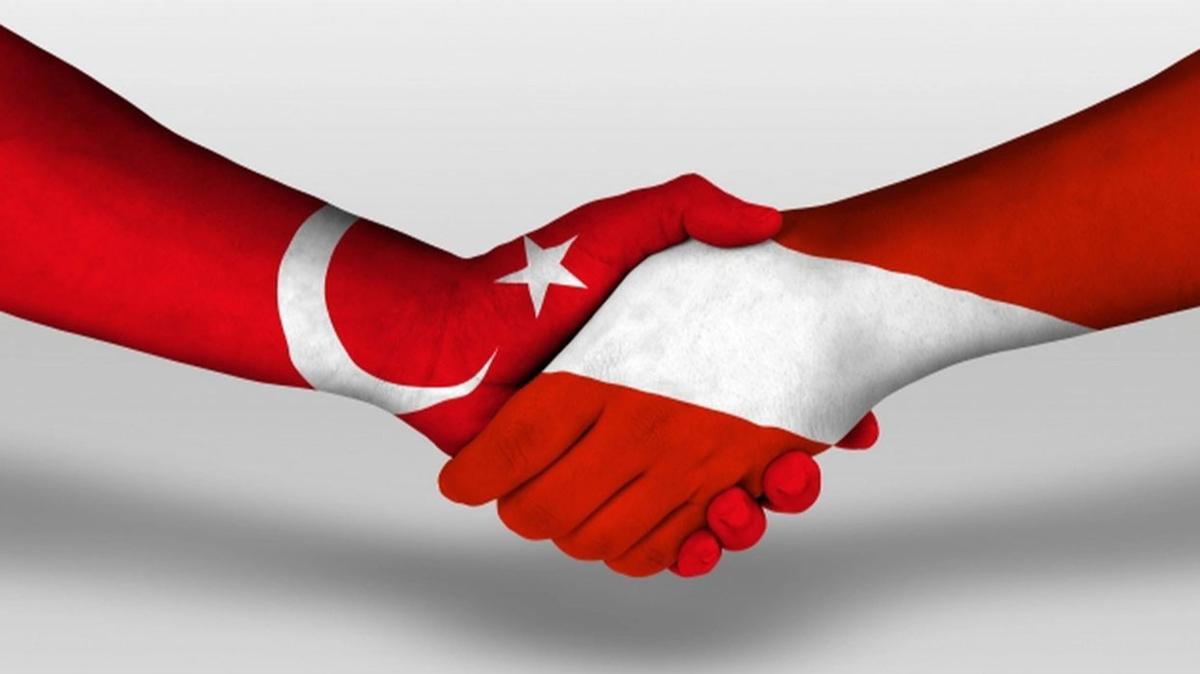 Trkiye-Avusturya Dostluk Anlamas'nn 100. yl kutland