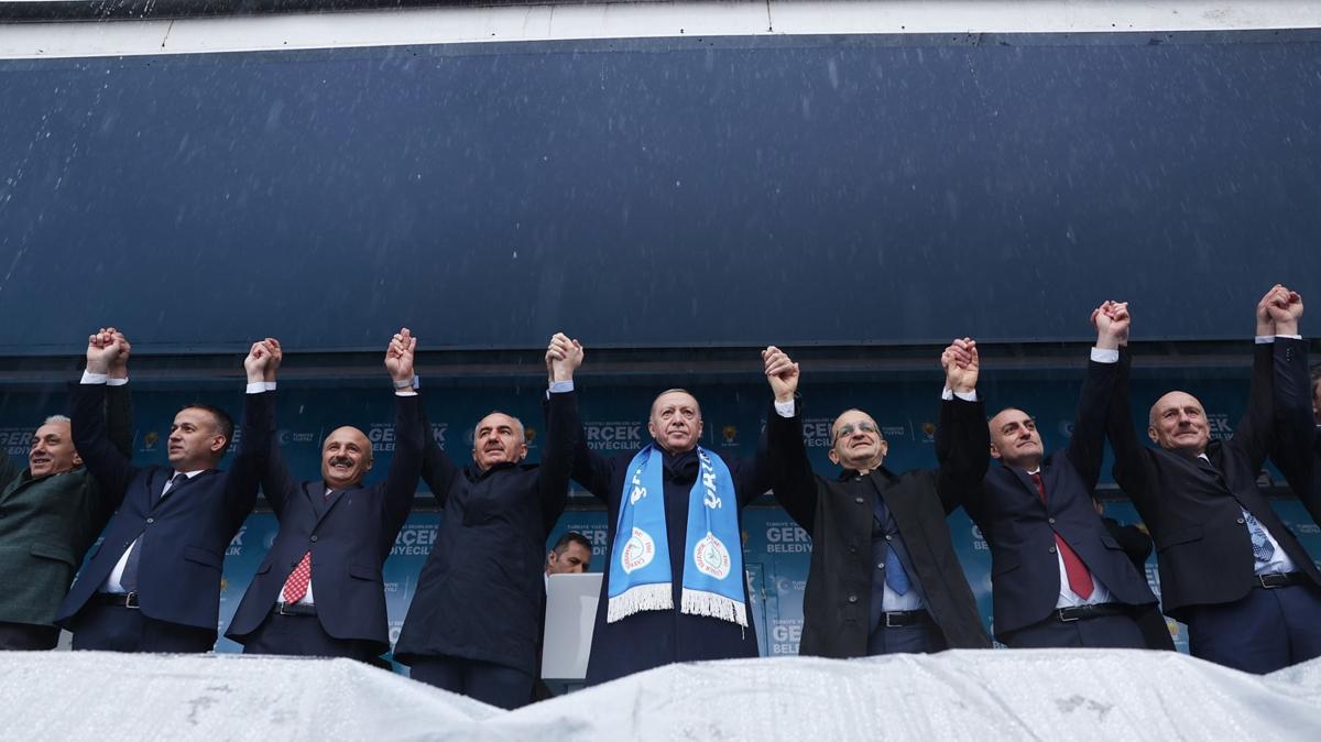 Cumhur ttifak ve AK Parti'nin Rize ile belediye bakan adaylar tantld
