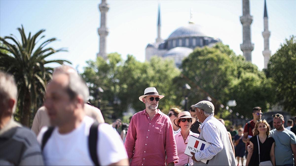 Dnya turizminin en ekici destinasyonlardan biri olan stanbul'da turist says artt