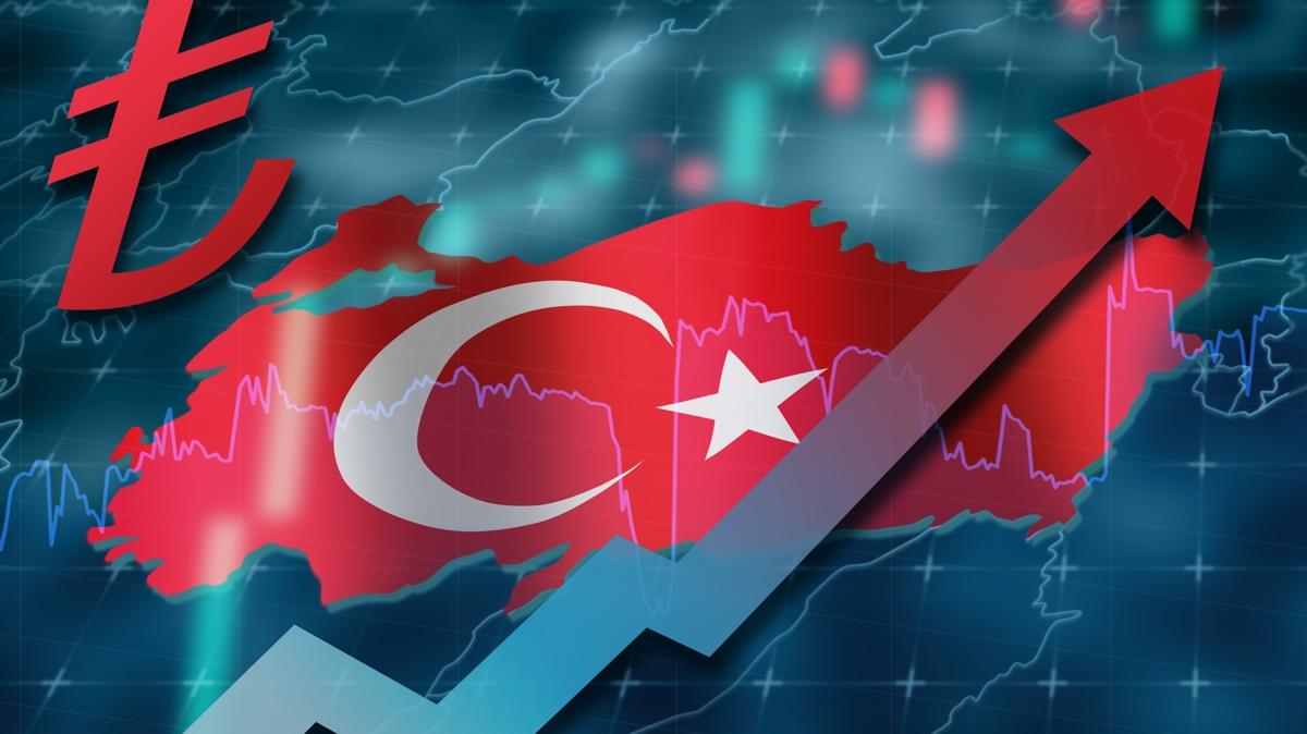 Trkiye ekonomisinin byme rakamlar yarn aklanacak