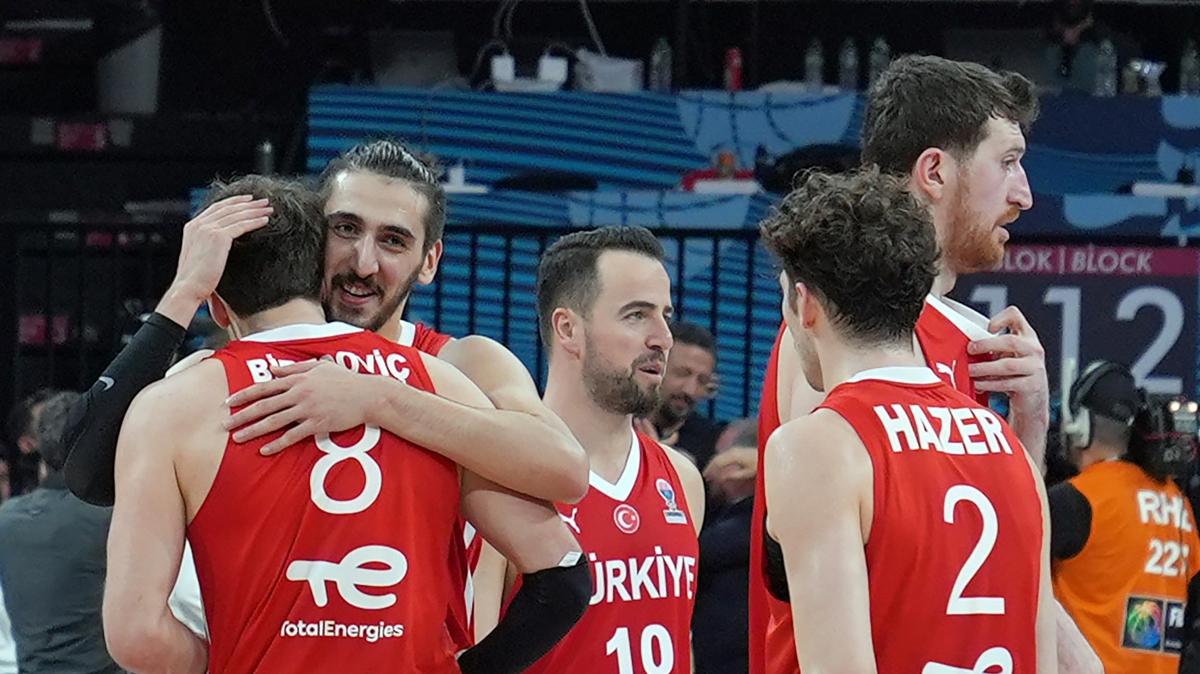 Trkiye, FIBA sralamasnda sabit kald