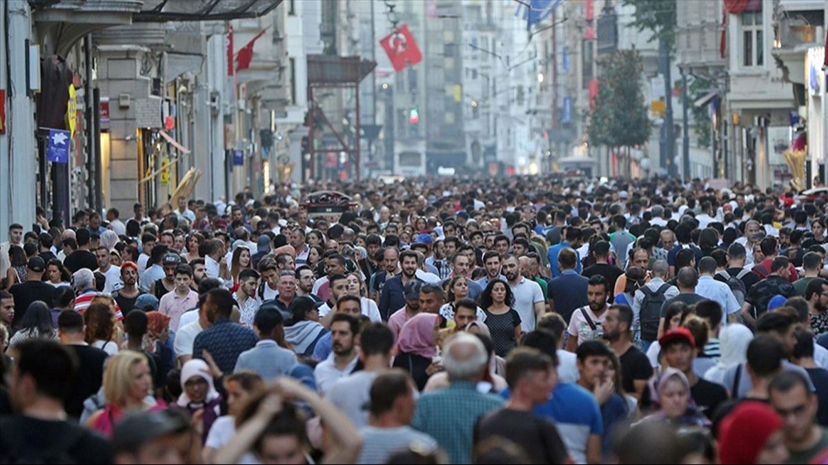 Trkiye nfusunun yzde 49,9'u kadnlardan oluuyor