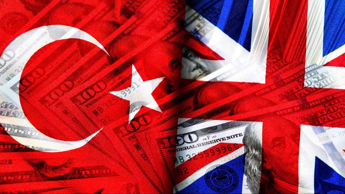 Trkiye ve Birleik Krallk 19 milyar dolar iin dmeye bast! Gncelleme mzakereleri  balad