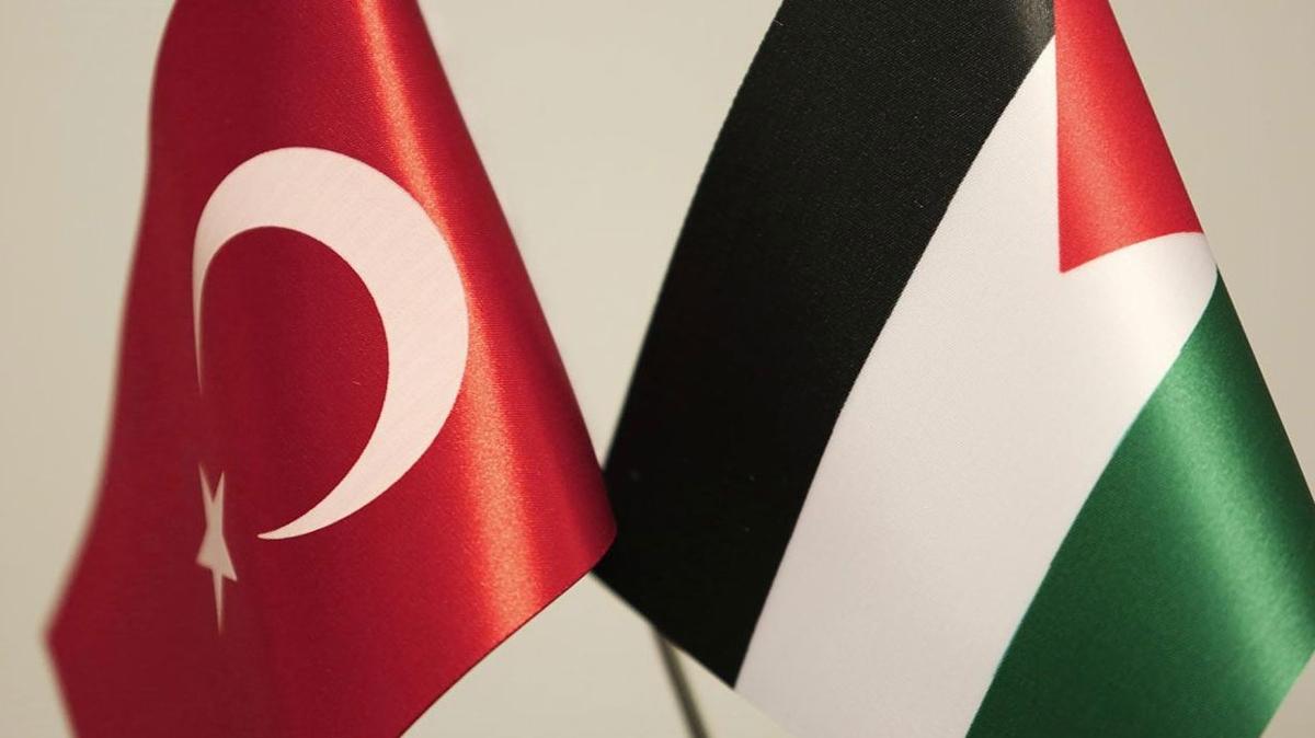 Trkiye, Filistin'e en ok rn ihra eden lke konumunda