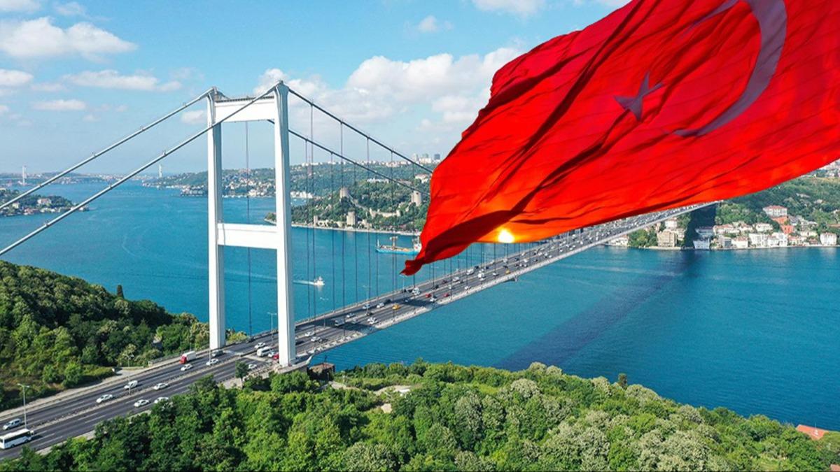 srail'de 'Trkiye' panii! ''Ankara bize byk bir ba ars yaatacak''