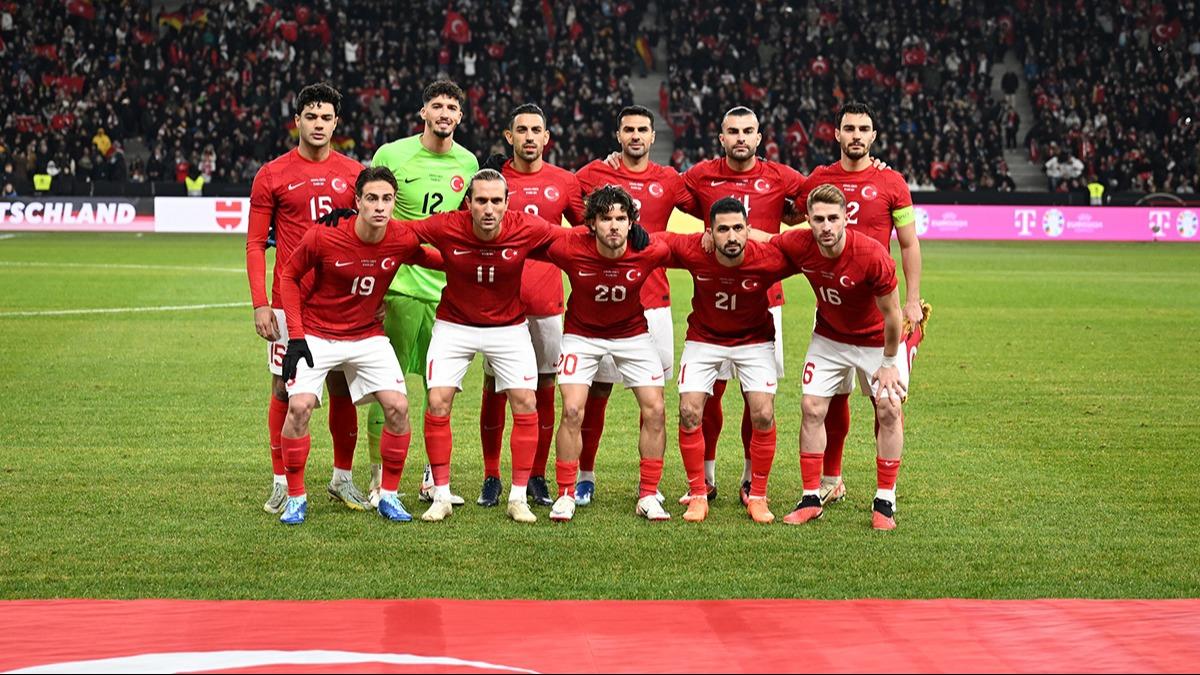 A Milli Takm'n Avrupa ampiyonas kadrosu belli oldu!