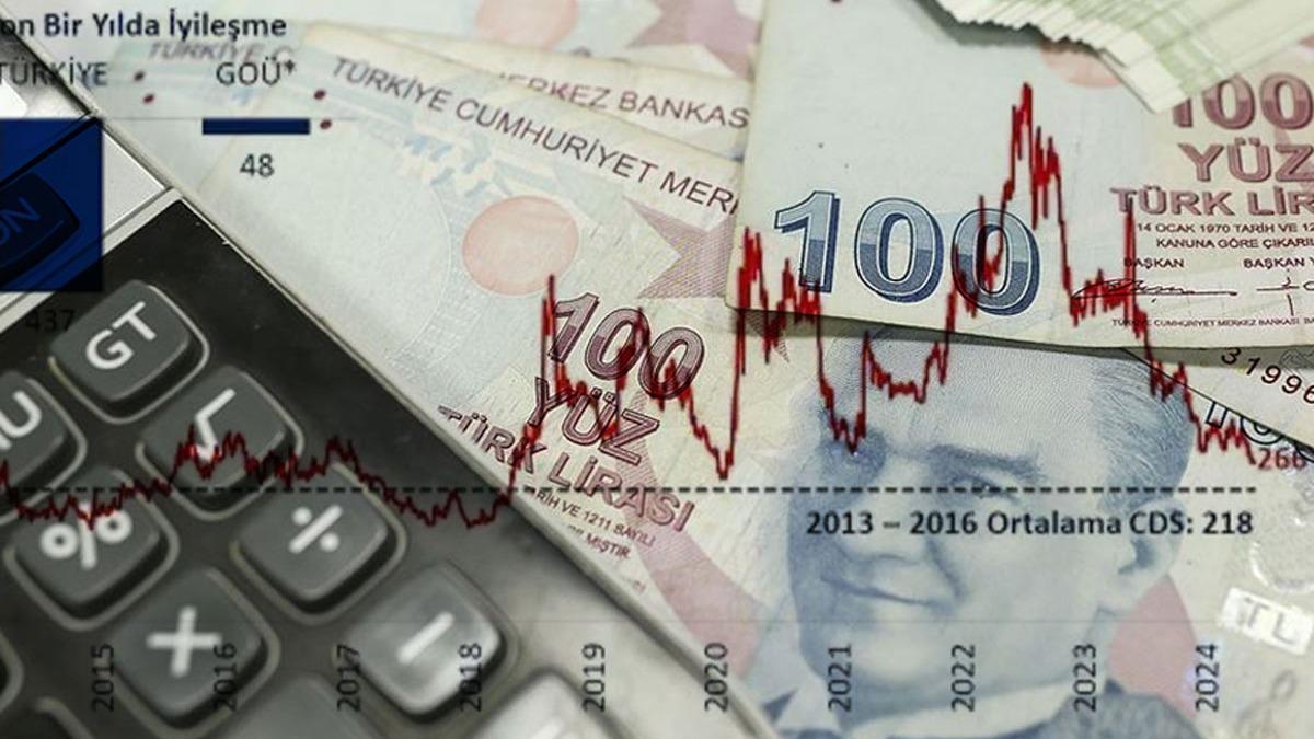 Bakan imek: Risk primimizi gsteren CDS son 4 yln en dk seviyesinde