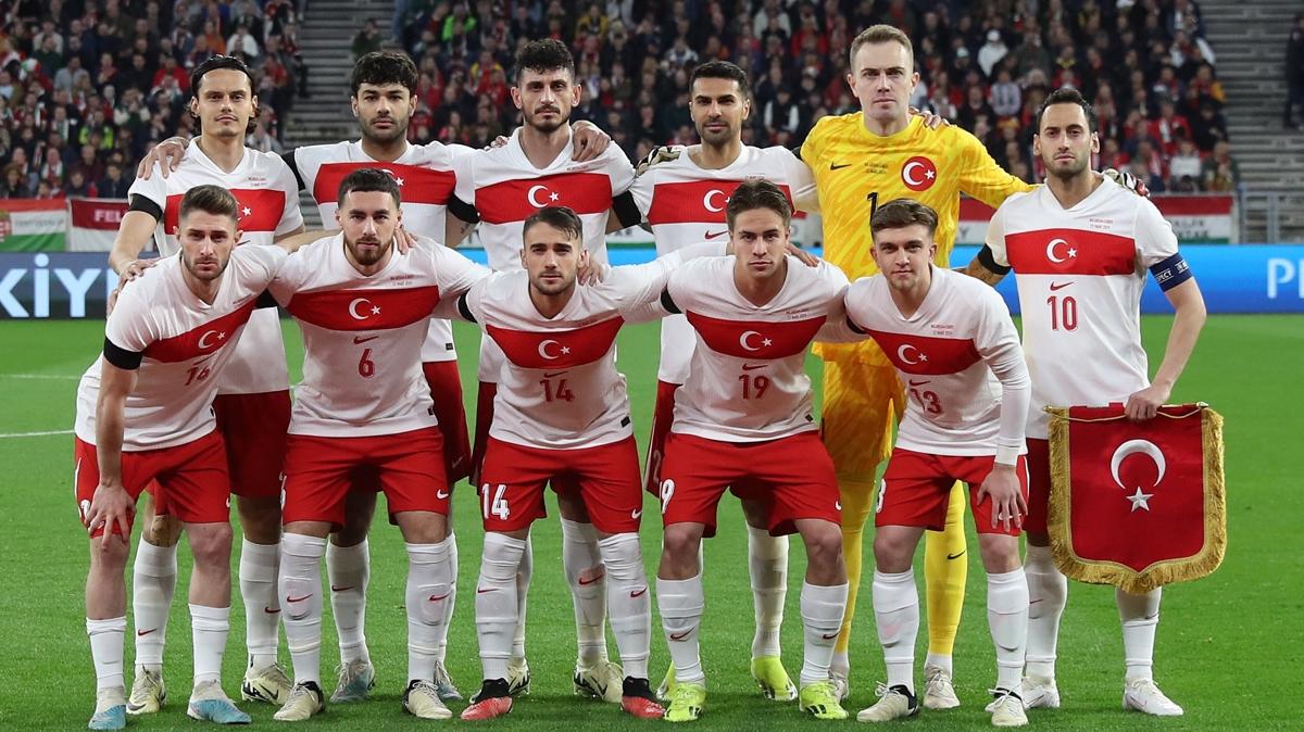 A Milli Futbol Takm'nn hazrlk manda rakibi talya