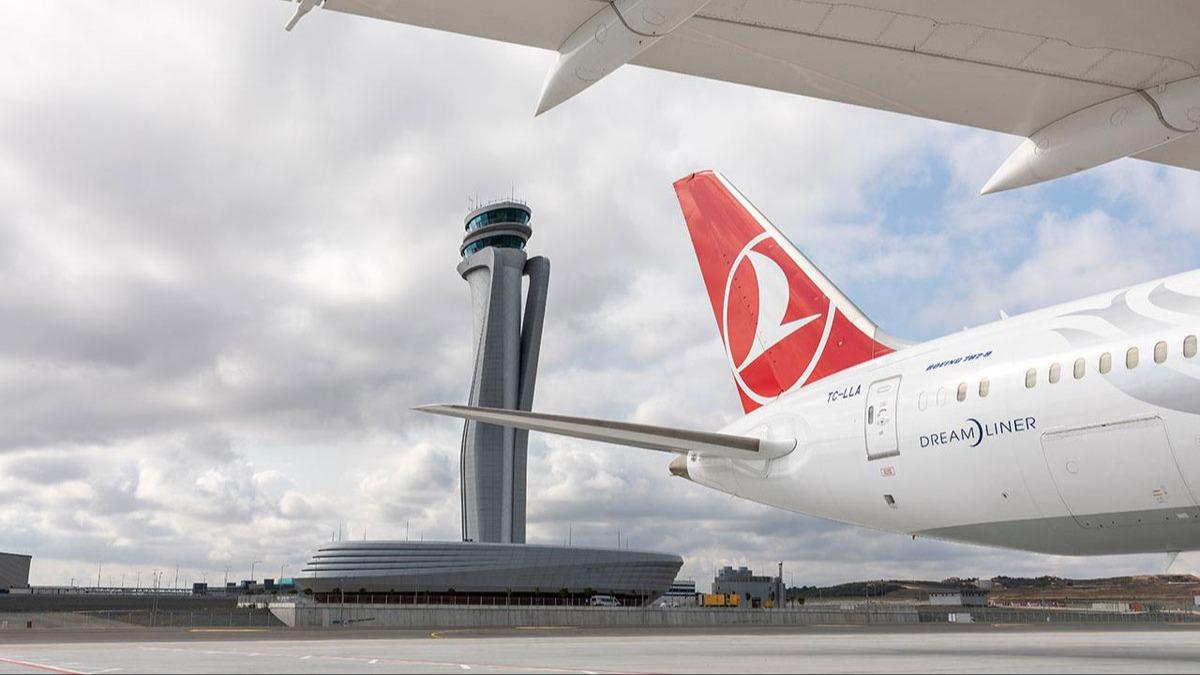 THY, Belika'ya uularnn 60'nc yln kutlad
