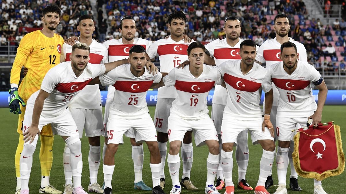 EURO 2024'n en gen ikinci takm Trkiye