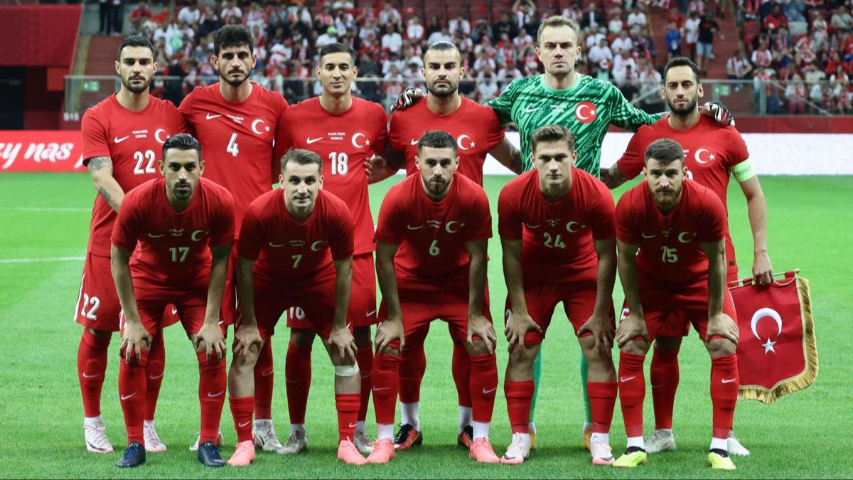 A Milli Takm tarih yazma peinde! te EURO 2024'teki rakiplerimiz...