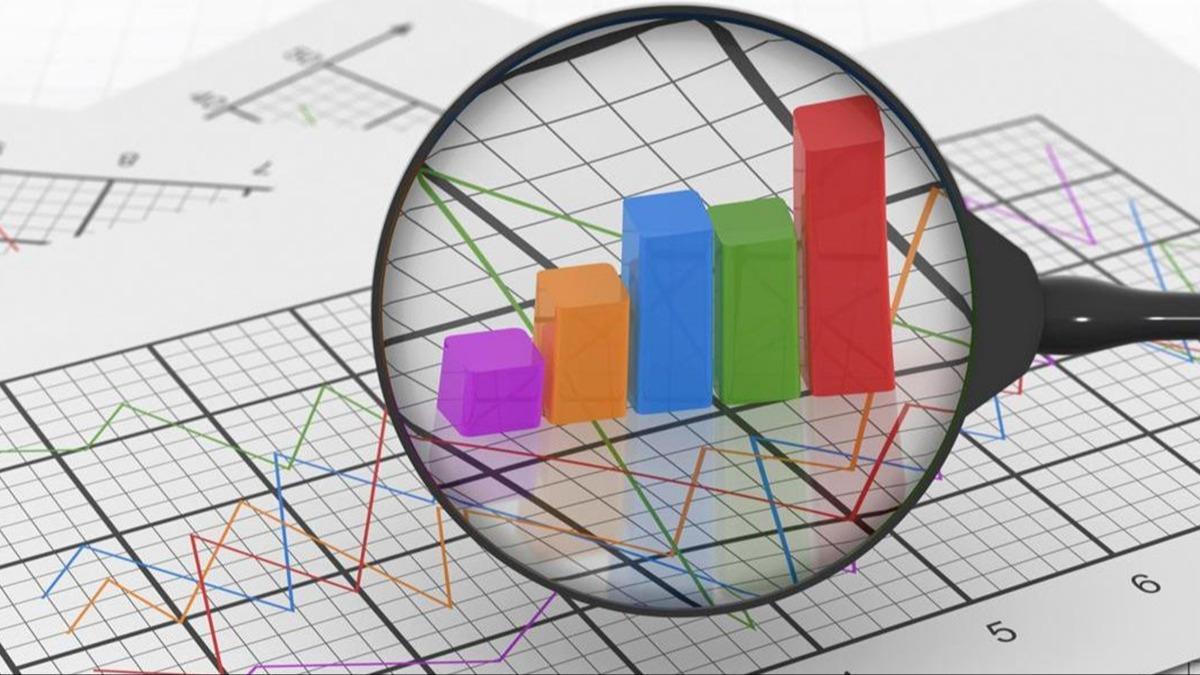  2024 sonunda nasl bir ekonomik tablo greceiz?