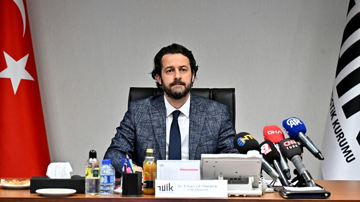 TK Bakan etinkaya: Trkiye'deki irketler bu enflasyonist ortam kullanarak normalde yapmas gerekenden ok daha fahi karlar elde ediyor