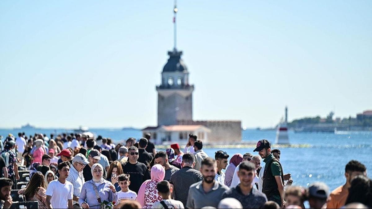 Meteoroloji aklad! Hava scaklklar 7 derece artacak