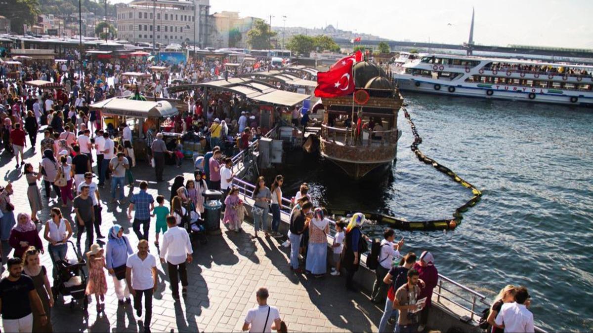 stanbul iin Afrika scaklar uyars! 37 dereceyi grecek