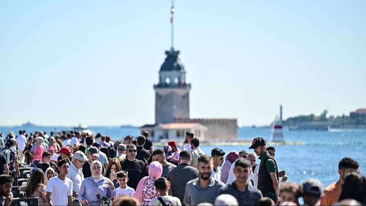 Salk Bakanl uyarda bulundu! Kalp-damar ve hipertansiyon hastalar bu saatlere dikkat