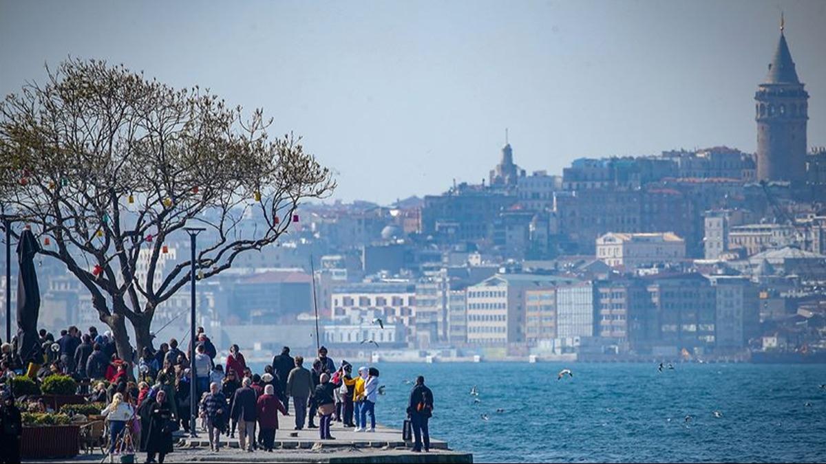 Meteoroloji aklad! Hava scaklklar azalacak 