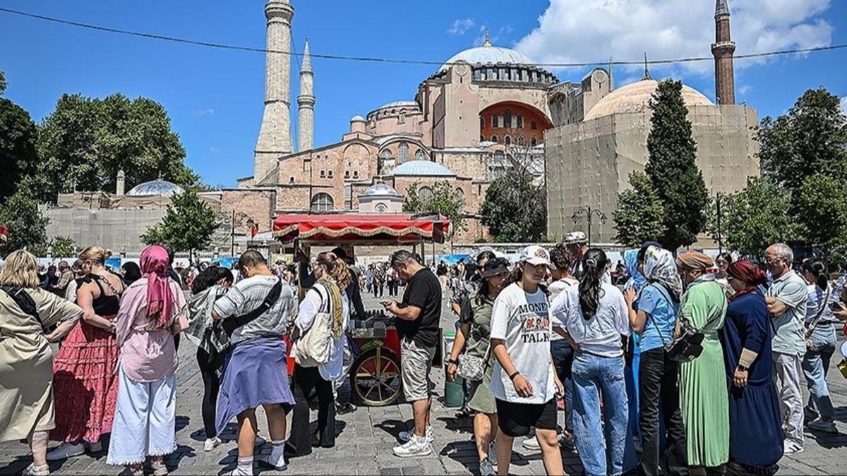 Yln 7 aynda Trkiye'ye gelen yabanc ziyareti says belli oldu