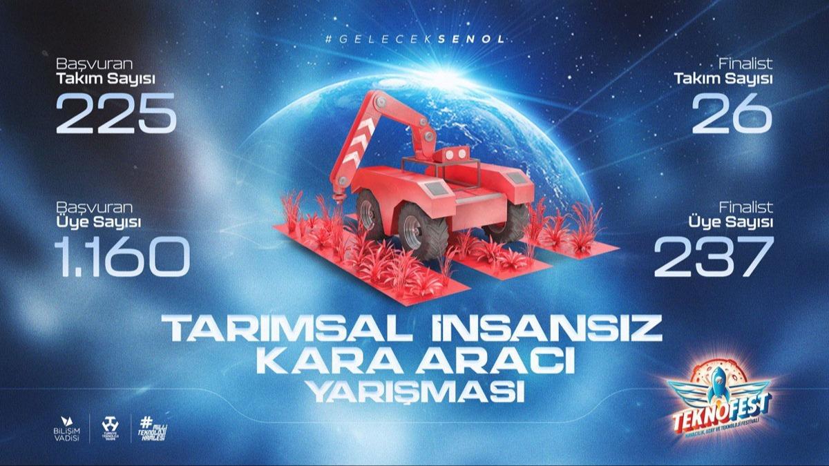 TEKNOFEST Tarmsal KA Yarmas Final Heyecan zmir Biliim Vadisi'nde Balyor