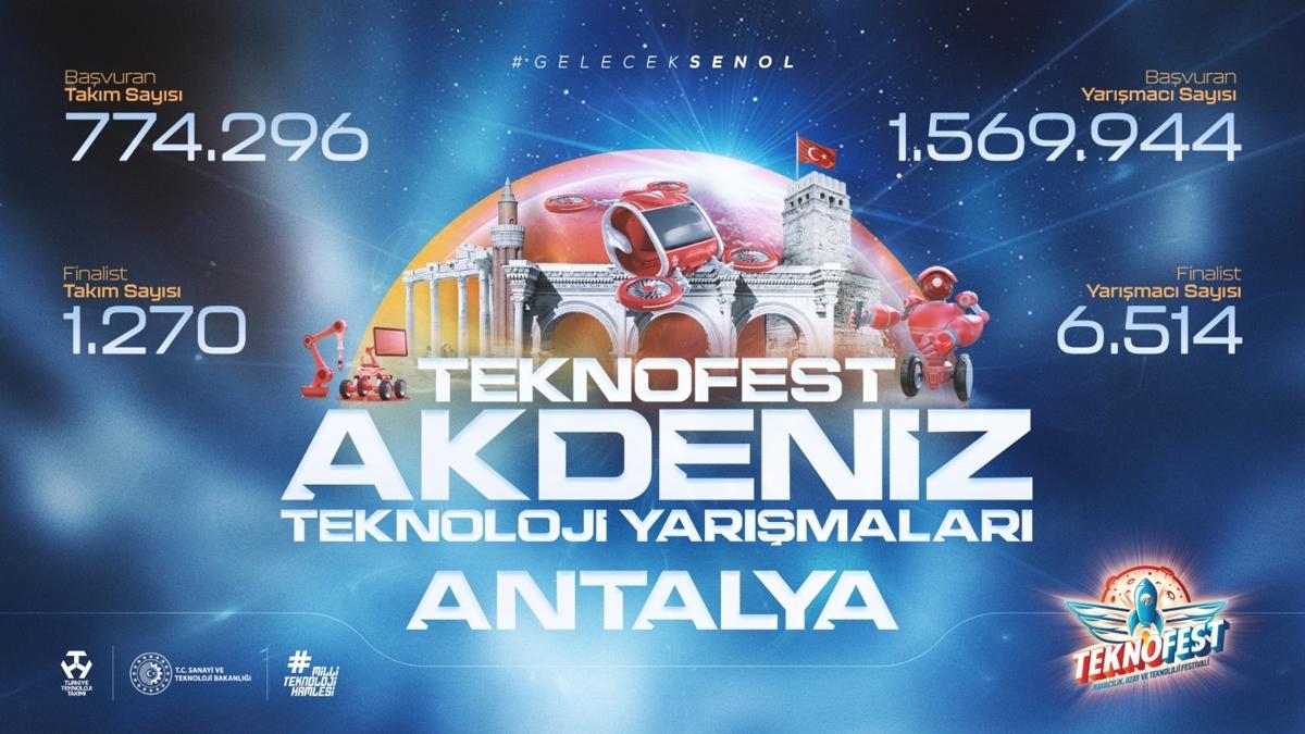 Antalya'da dzenlenen TEKNOFEST Akdeniz Teknoloji Yarmalar balyor