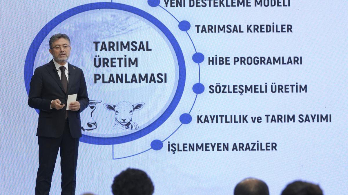 Tarmda yeni destekleme modeli... Bakan Yumakl paketin detaylarn aklad