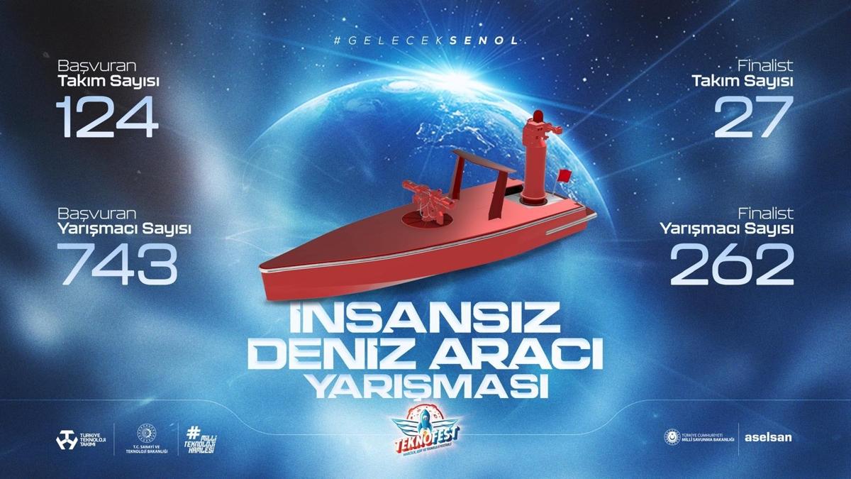 TEKNOFEST 2024'te ilk kez dzenlenen nsansz Deniz Arac Yarmas final sreci balyor