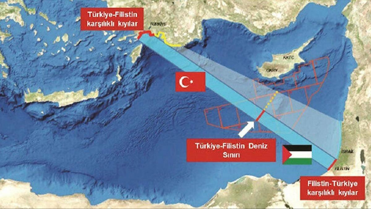 Trkiye ile Filistin arasnda Yunan-Rum oyununu bozabilecek anlama