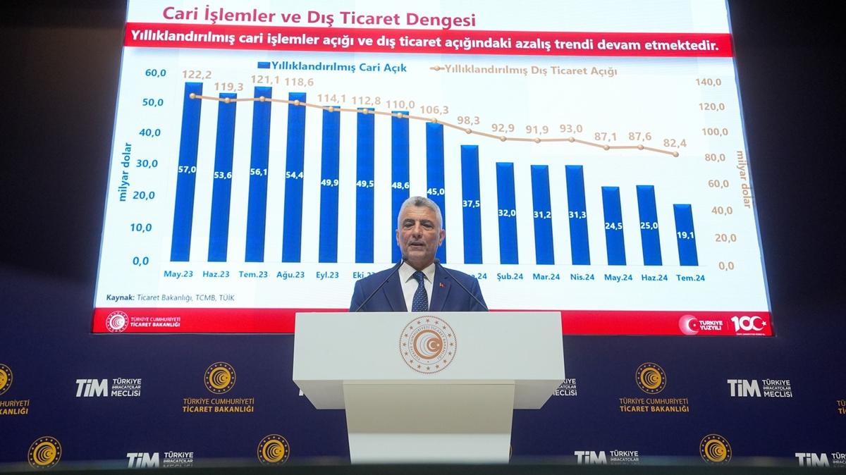 D ticaret a azalyor... Ticaret Bakan Bolat verileri aklad