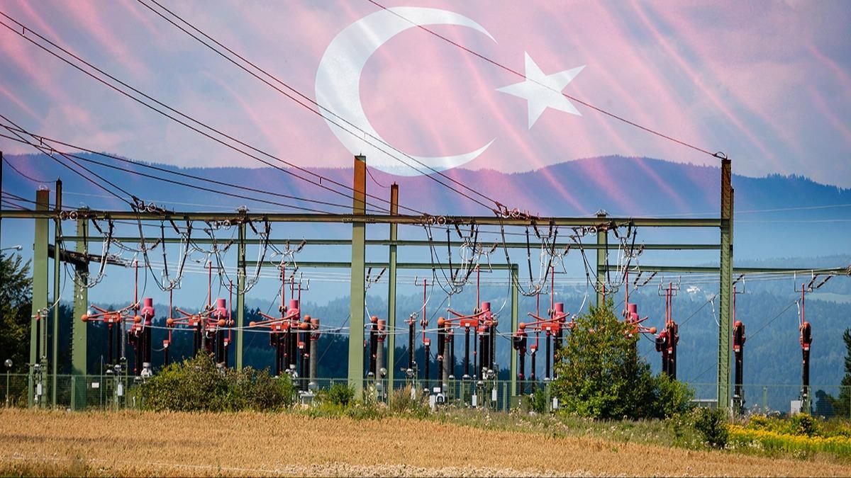 Trkiye'den 15 bin km'lik HVDC hamlesi! 30 milyar dolarlk dev hedef