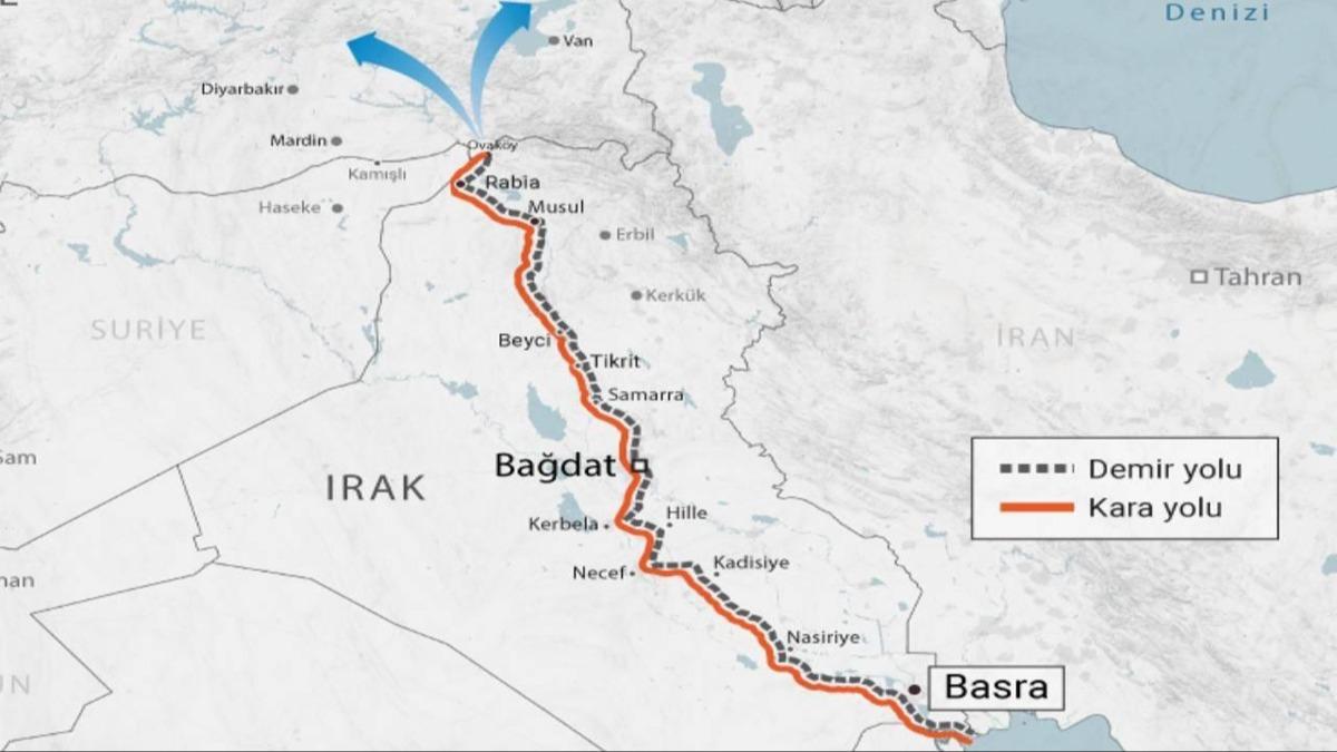 Irak Ticaret Bakan Davud: Kalknma Yolu Projesi, Irak'n balatt en nemli stratejik projedir