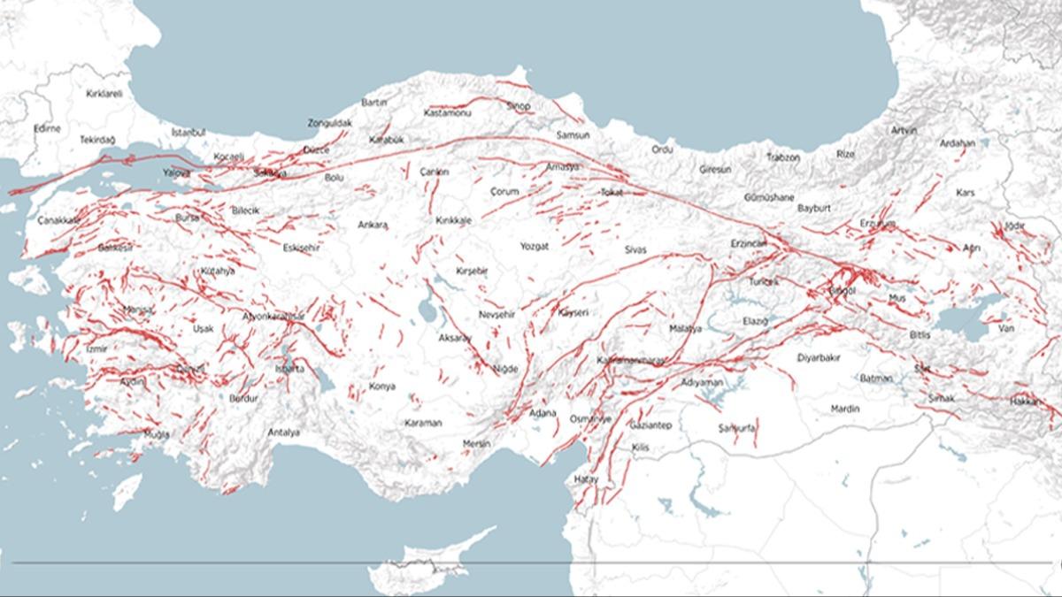 Dnyada bylesi yok! Trkiye 132'sini birden inceliyor