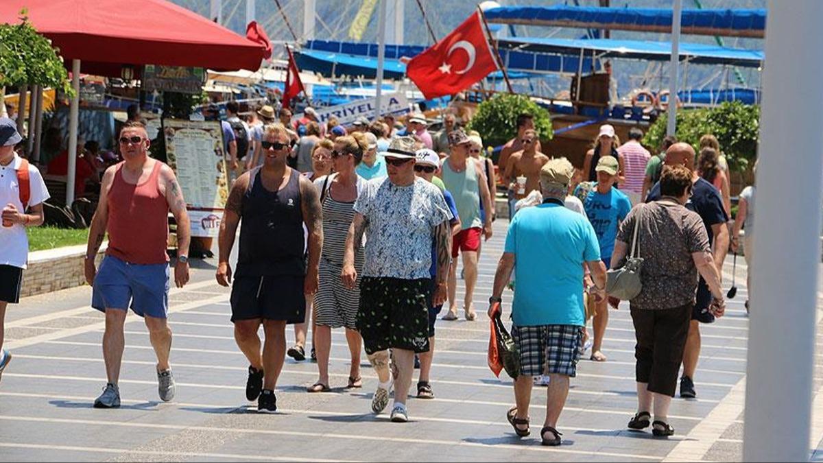 Alman turistlerden Trkiye'ye youn talep: Akdeniz'in ykselen destinasyonu