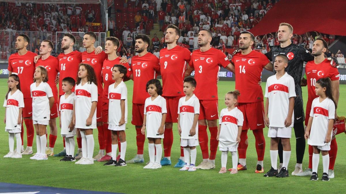 FIFA yeni dnya sralamasn duyurdu! Trkiye yerini korudu