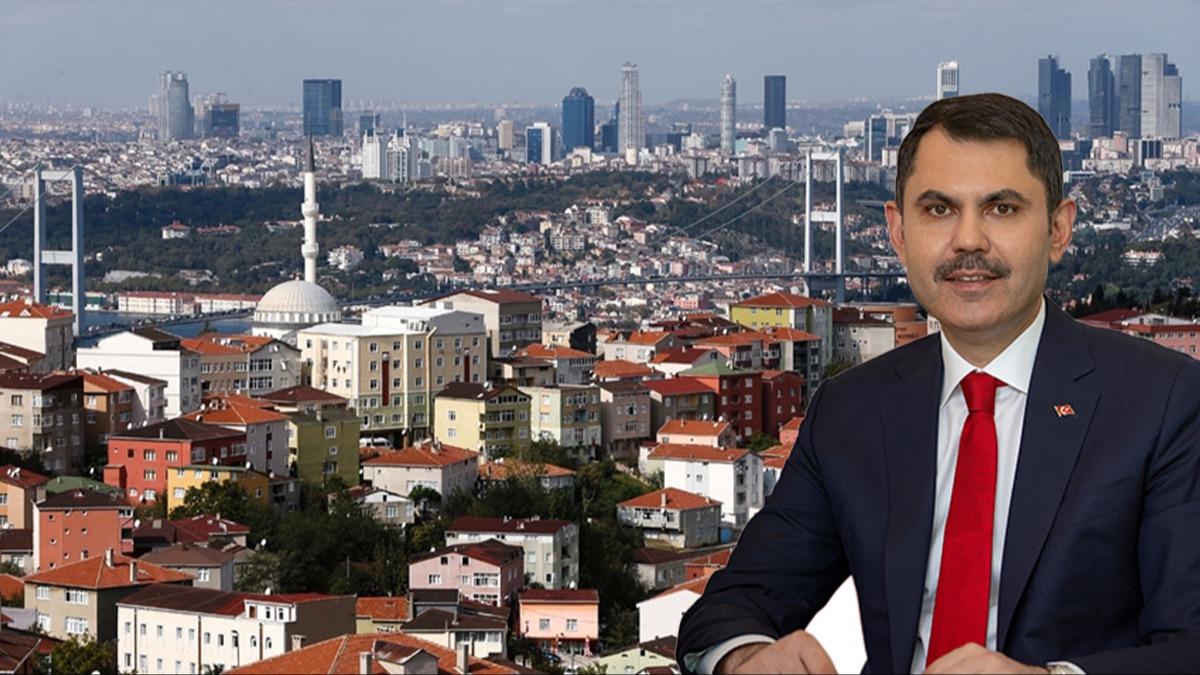 Bakan Kurum aklad: stanbul'da kira destei 5 bin 500 TL'den 8 bin TL'ye ykseltildi