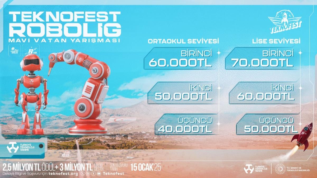 TEKNOFEST Robolig Mavi Vatan Yarmas Bavurular Devam Ediyor!