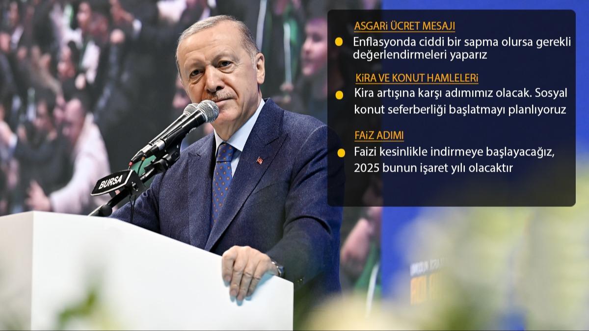 Bakan Erdoan'dan vatandaa ar: Fahi fiyatl rn boykot edin