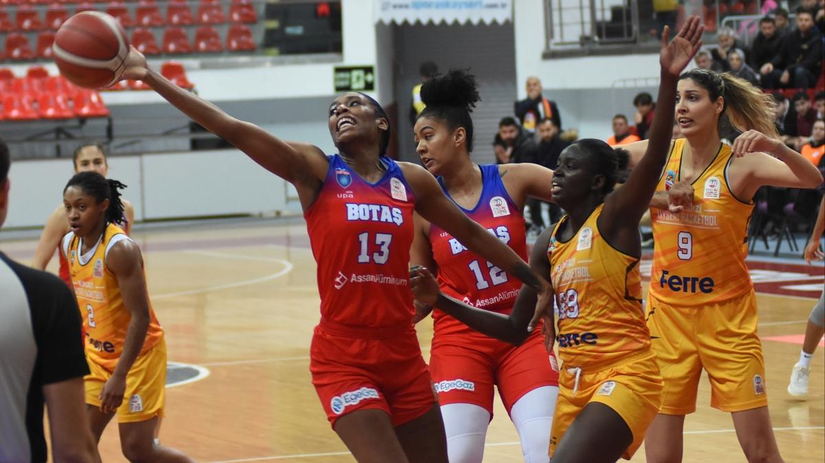 Melikgazi Kayseri Basketbol, BOTA' malup etti